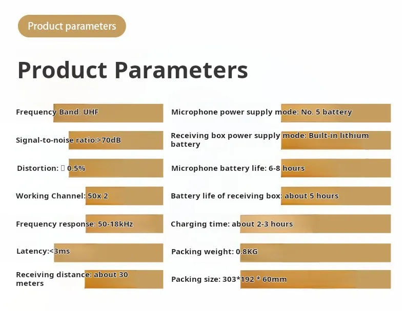 Tour guide microphone product parameters