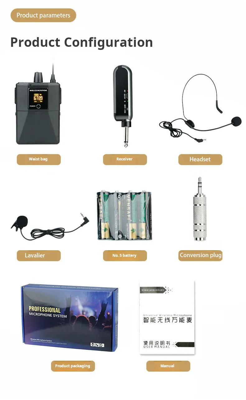 Tour guide microphone product configuration