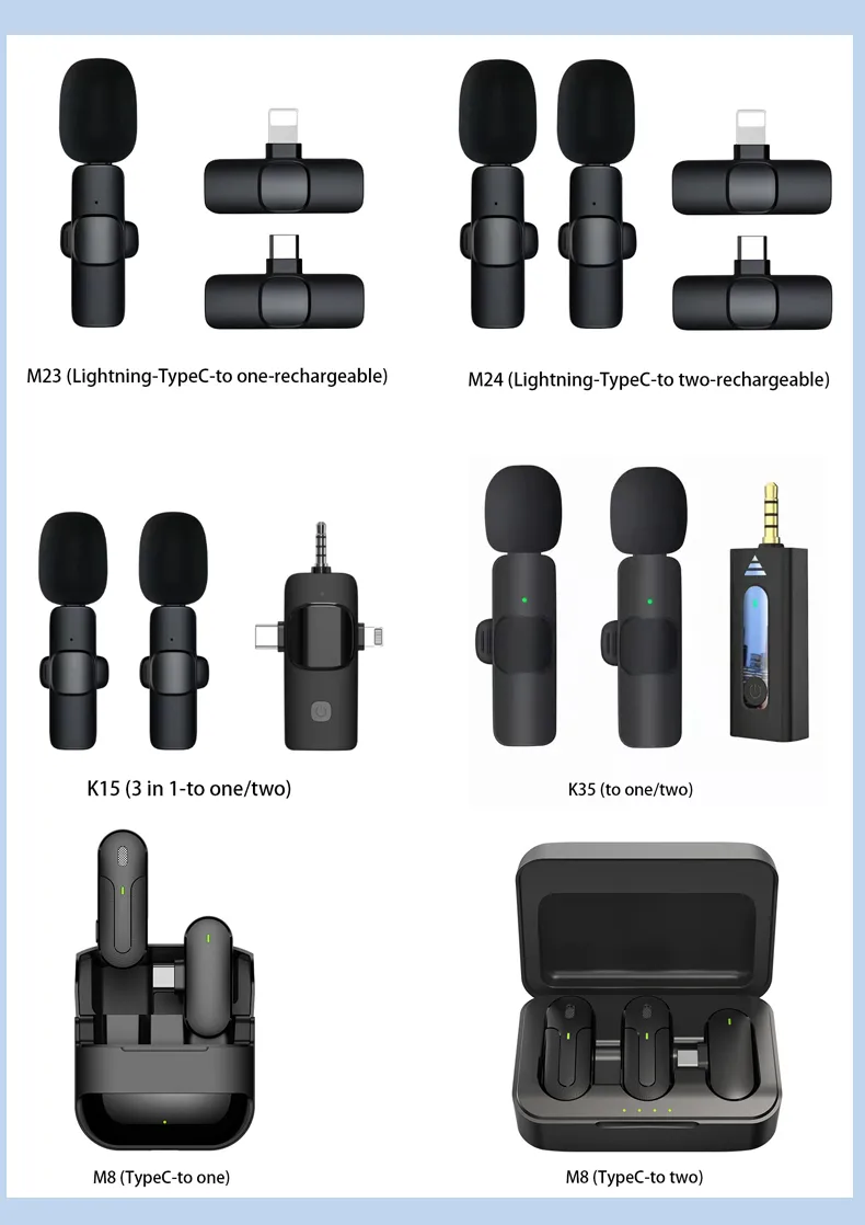 Wireless lapel mic for phone