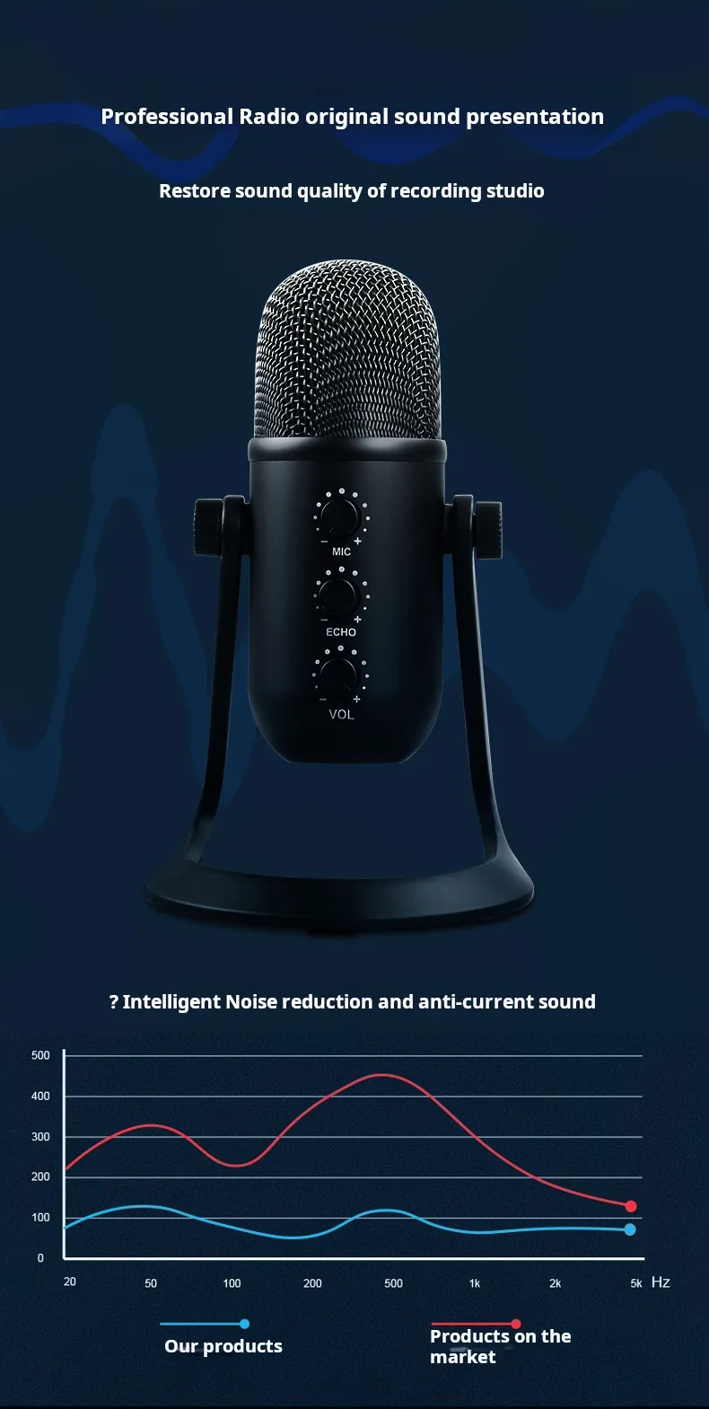 Professional recording microphone noise reduction