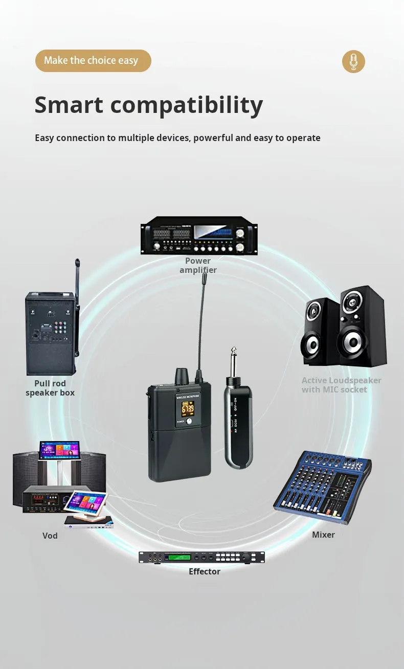 Tour guide microphone Waist bag headset Smart compatibility