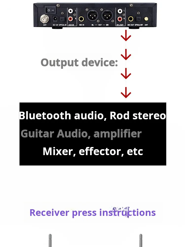 microphone,microphone for teacheer,wireless lavalier,wireless lavalier microphone,headset microphone