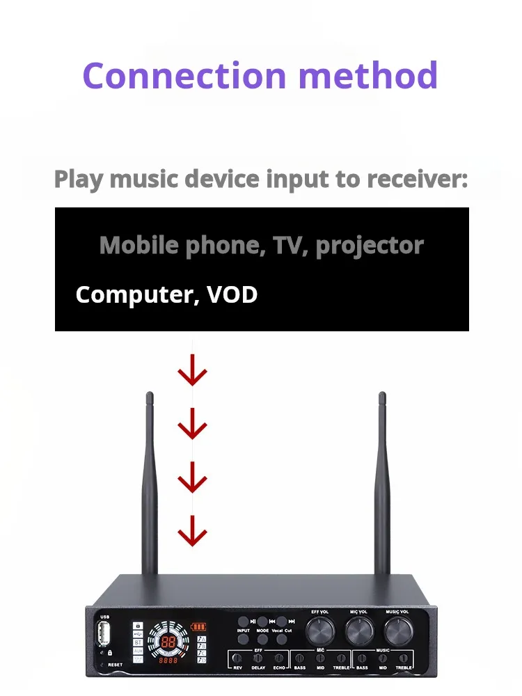 microphone,microphone for teacheer,wireless lavalier,wireless lavalier microphone,headset microphone