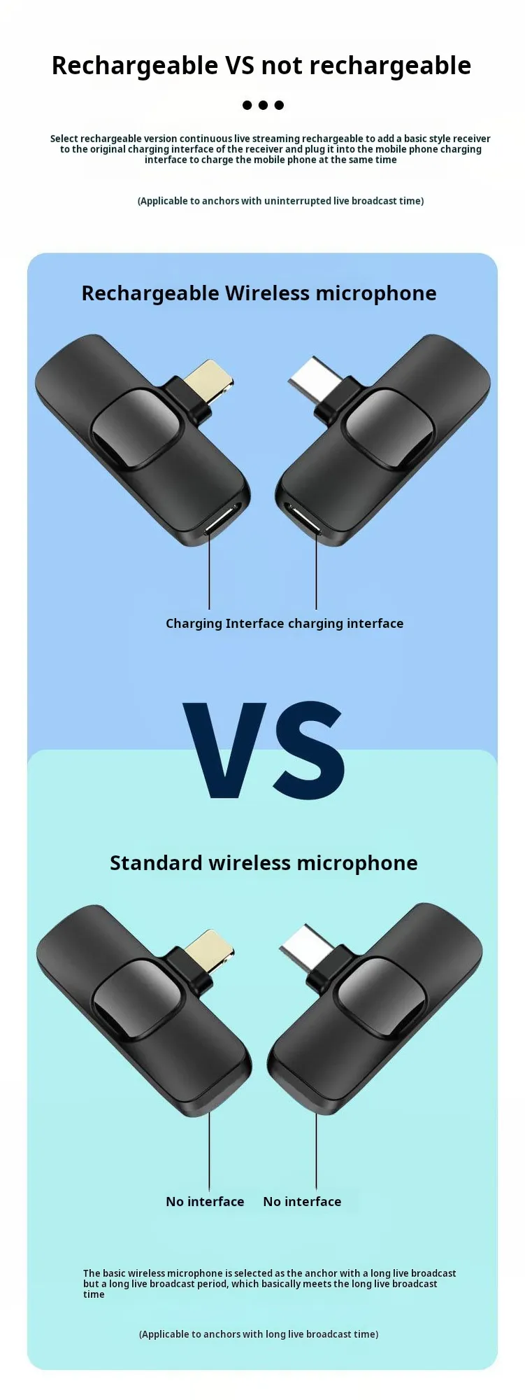 Wireless Lavalier Microphone bluetooth rechargeable