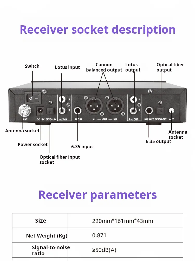 microphone,microphone for teacheer,wireless lavalier,wireless lavalier microphone,headset microphone