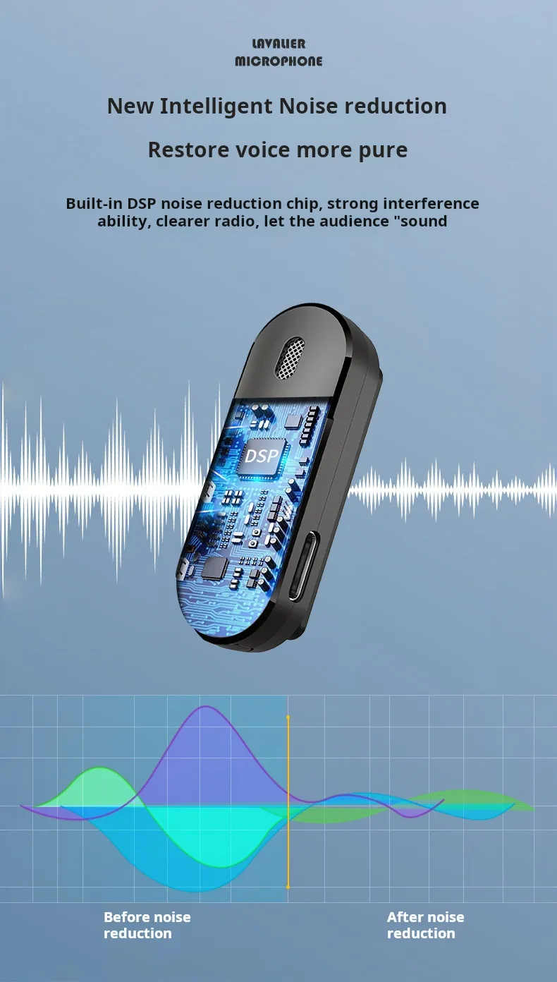 Lavalier Microphone bluetooth noise reduction