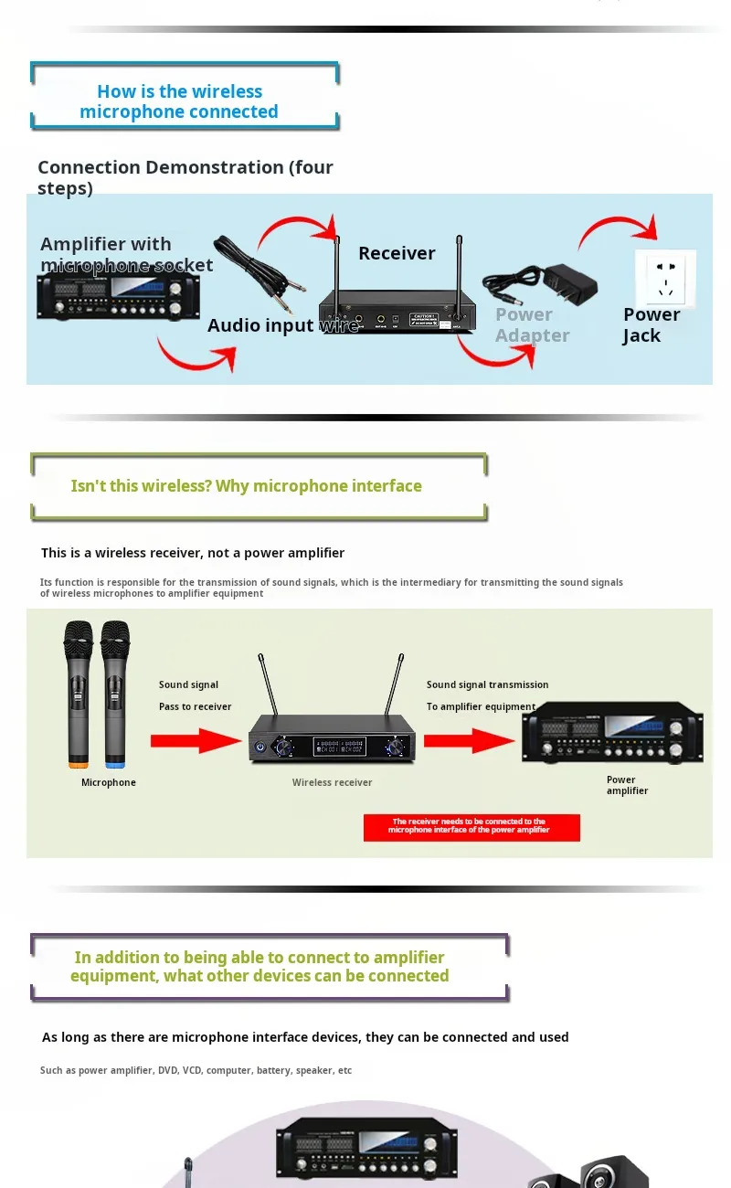 microphone,microphone for teacheer,wireless lavalier,wireless lavalier microphone,headset microphone