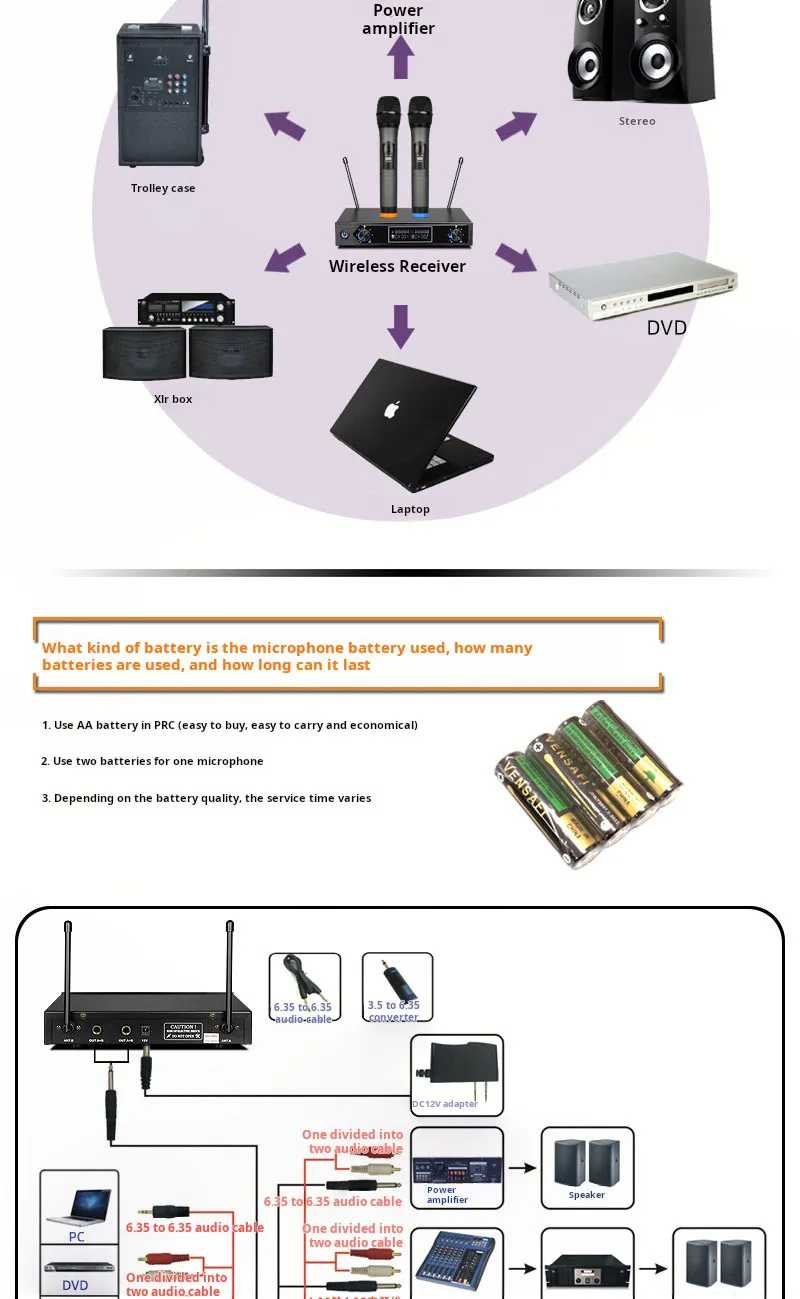 microphone,microphone for teacheer,wireless lavalier,wireless lavalier microphone,headset microphone